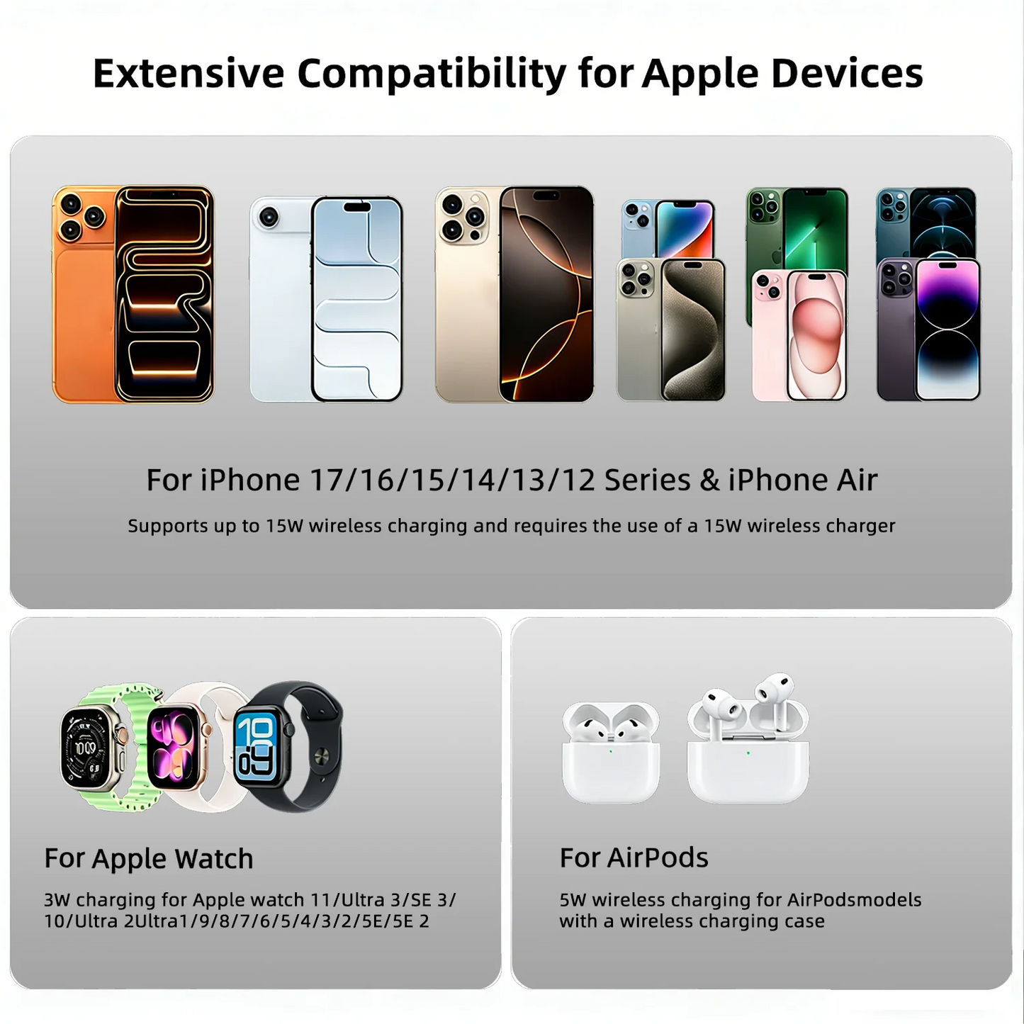 Carregador sem fio 3 em 1 Bonola Magnetic para iPhone 17/16/15/13/14/12 Estação de carregamento sem fio de 30 W para Apple Watch/AirPods Pro