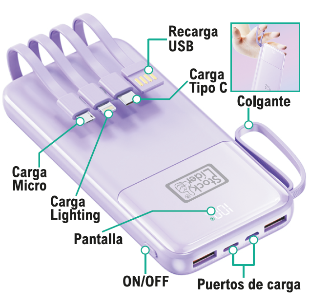 PowerBank All-in-One Pro™ 10.000mAh | 22,5W com 6 Saídas de Carregamento