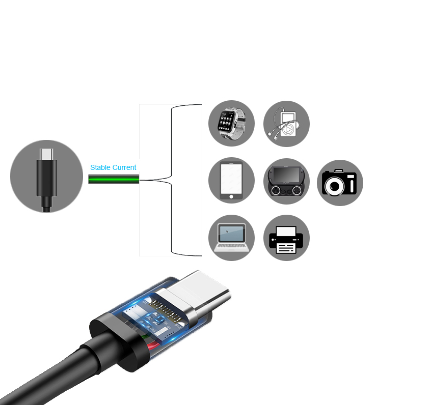 Cabo USB-C Premium 2m | Carregamento Ultra-Rápido e Transferência de Dados